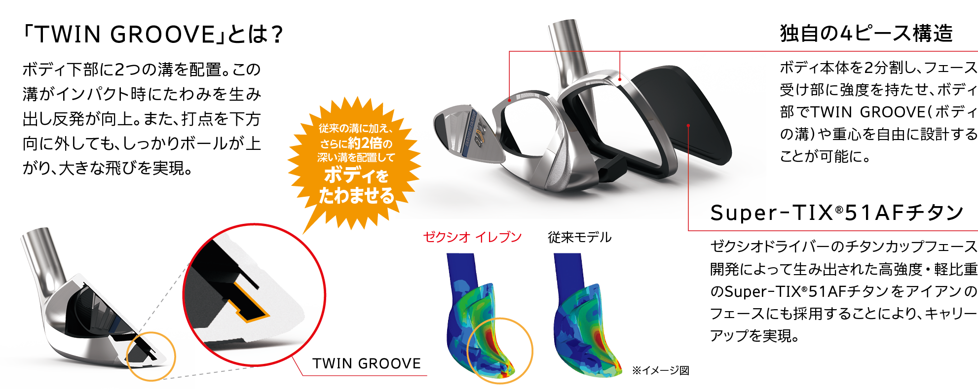 周年祭／ゼクシオ イレブン アイアン レッド MP1100