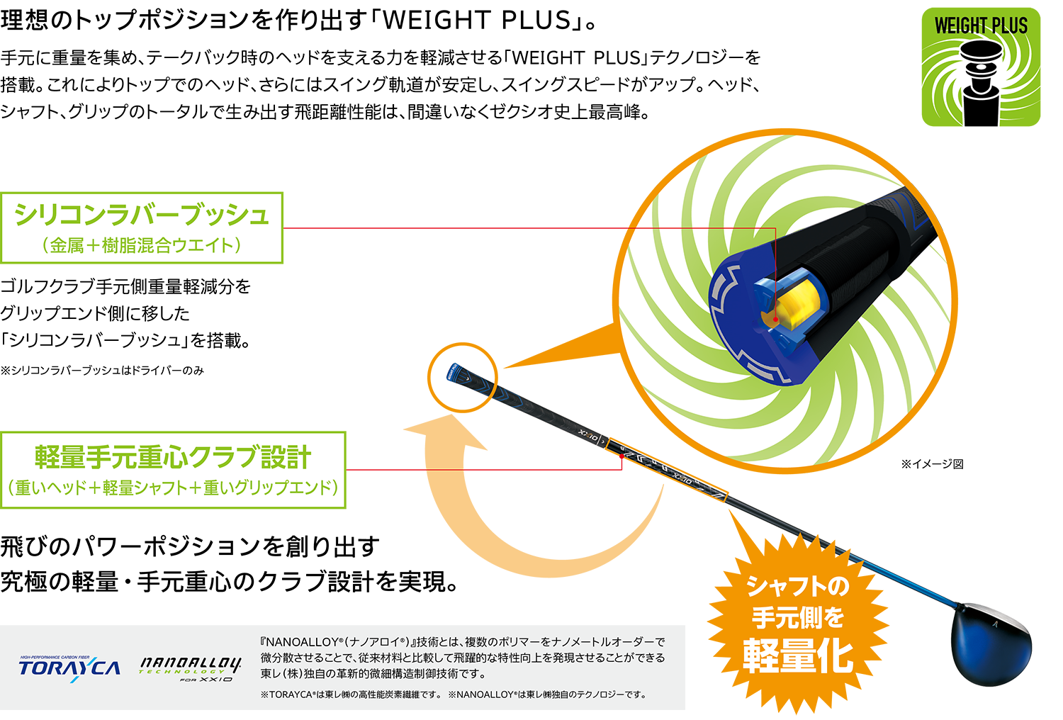 ゼクシオ エックス ドライバー Miyazaki AX-1 カーボンシャフト【在庫わずか】