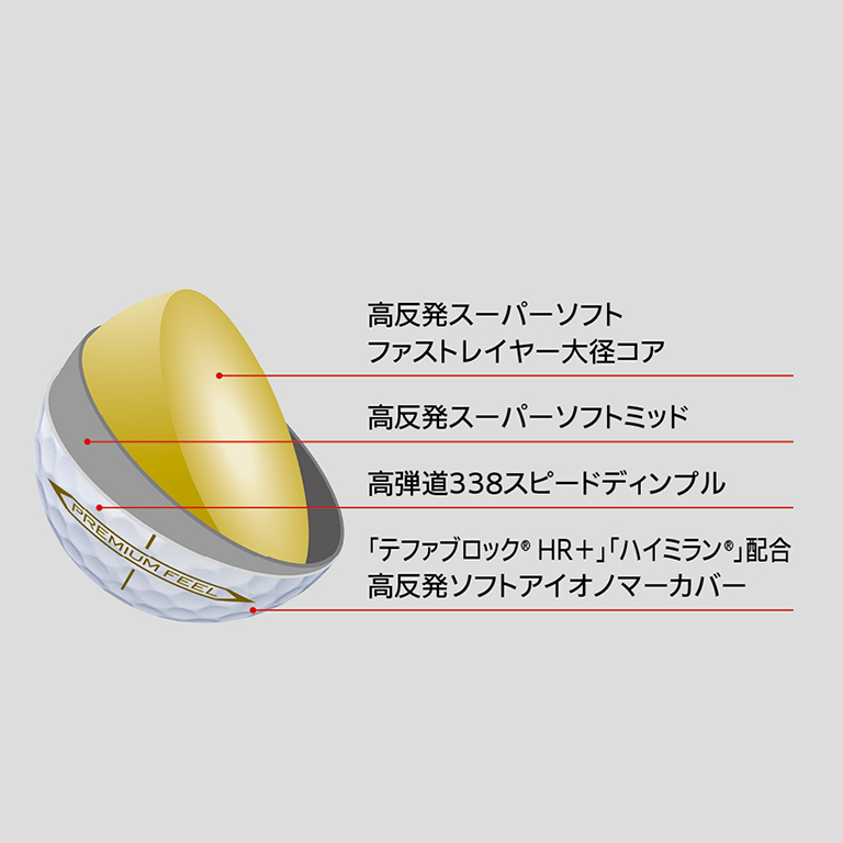 ゼクシオ プレミアム ロイヤルゴールド 1ダース（12個入り）【旧モデル／在庫限り】