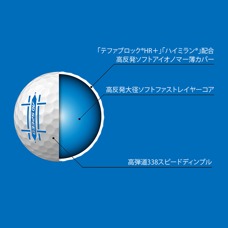 スリクソン AD SPEED パッションイエロー 3ダースパック（36個入り）【2022モデル】