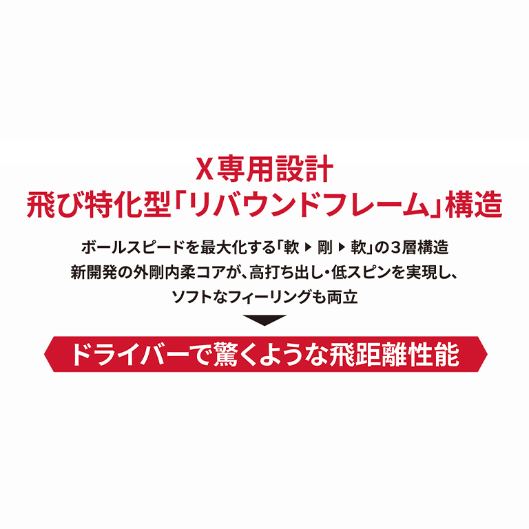 スリクソン X3 ホワイト 1ダース（12個入り）【在庫限り】