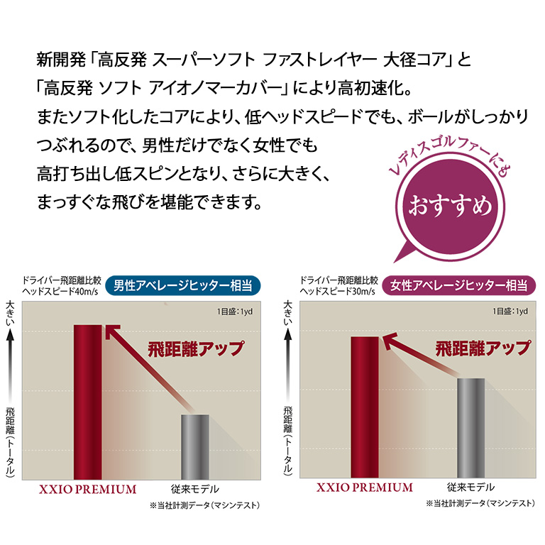 ＼オススメ／ゼクシオ プレミアム ロイヤルゴールド 1ダース（12個入り）