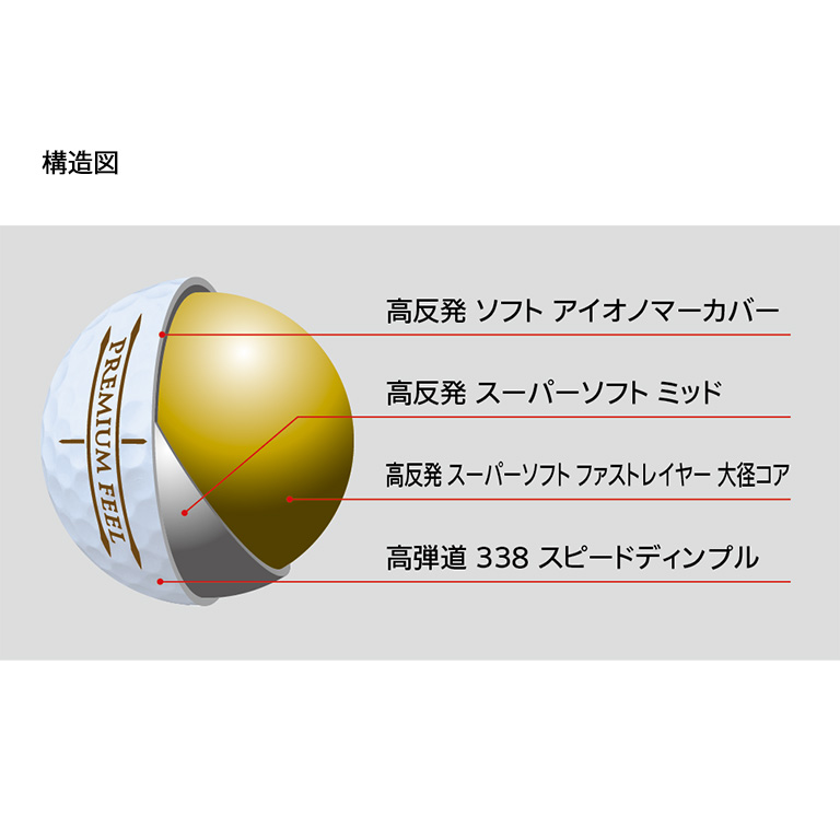 ＼オススメ／ゼクシオ プレミアム ロイヤルゴールド 1ダース（12個入り）