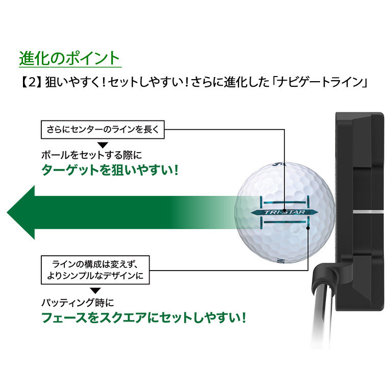 スリクソン TRI-STAR ホワイト １ダース（12個入り） | ダンロップスポーツ公式オンラインストア