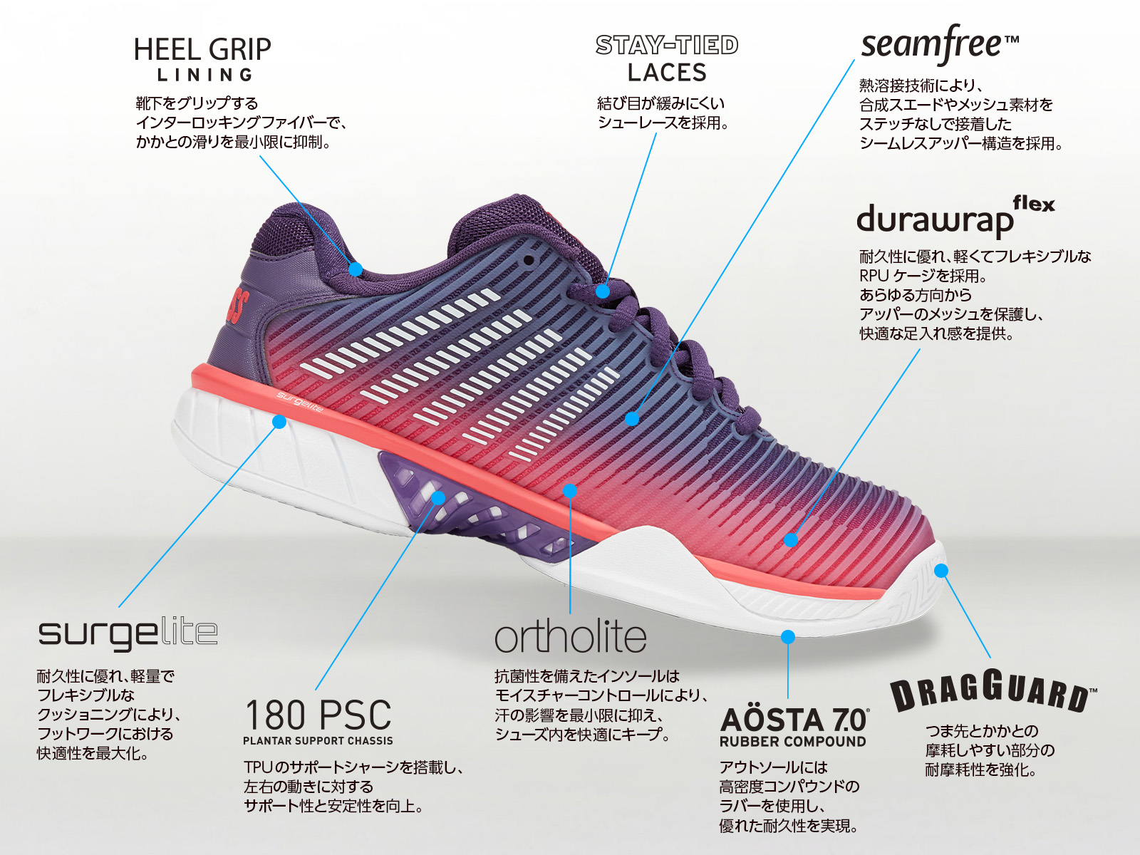 K・SWISS HYPERCOURT EXPRESS 2 WOMEN(PURPLE X PINK)25FWモデル KS96613593PP