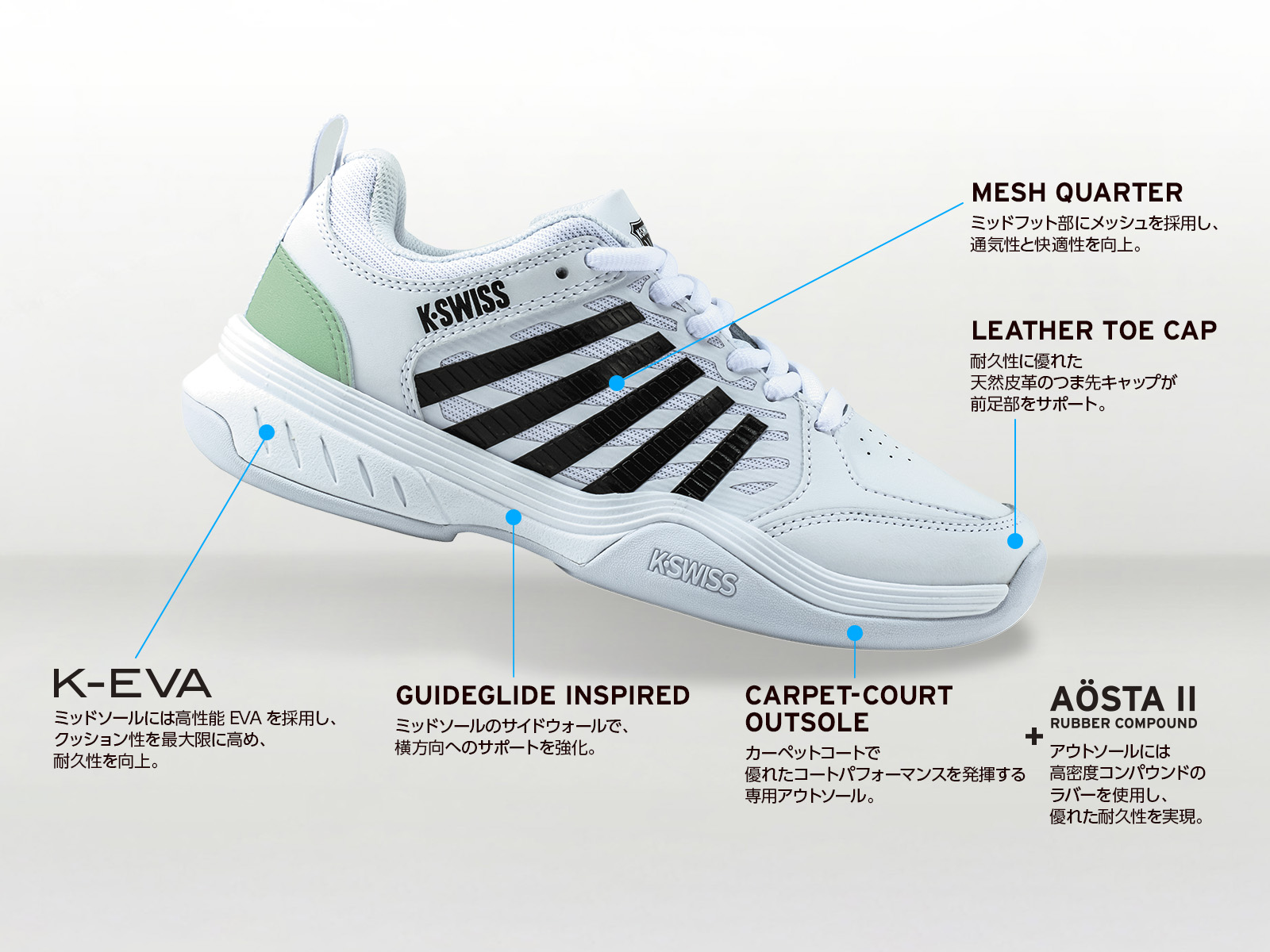 K・SWISS COURT EXPRESS 2 CARPET WOMEN(WHITE X MINT)25FWモデル KS99488118WM