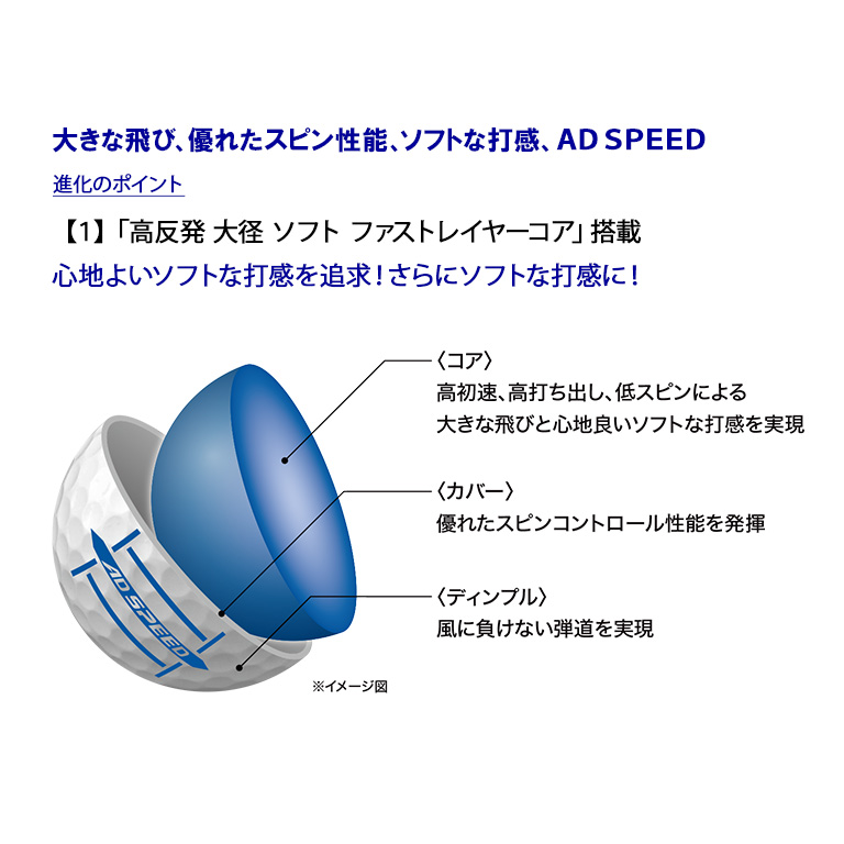 スリクソン AD SPEED「鬼滅の刃」キャラクターボール  1ダース（12個入り）