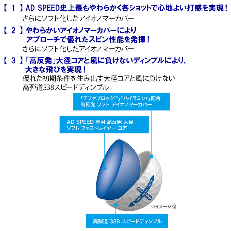 スリクソン AD SPEED ホワイト 1ダース（12個入り）【2026モデル