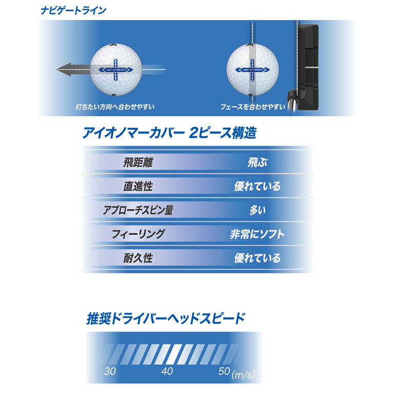 スリクソン AD SPEED ホワイト 1ダース（12個入り）【2026モデル