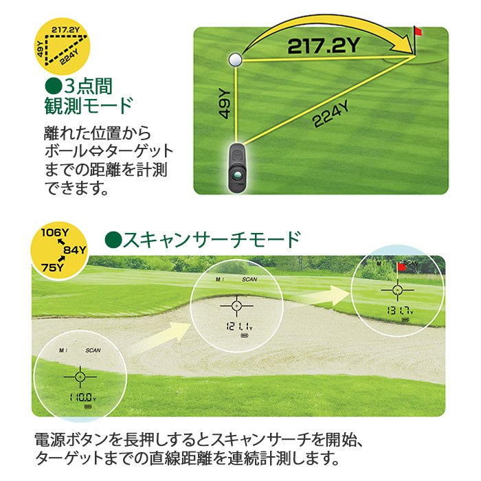 グリーンオン レーザーキャディ GGF-L0003 | ダンロップスポーツ公式