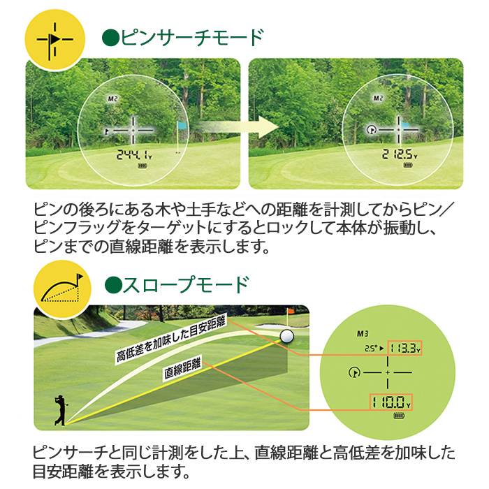 グリーンオン レーザーキャディ GGF-L0003 | ダンロップスポーツ公式