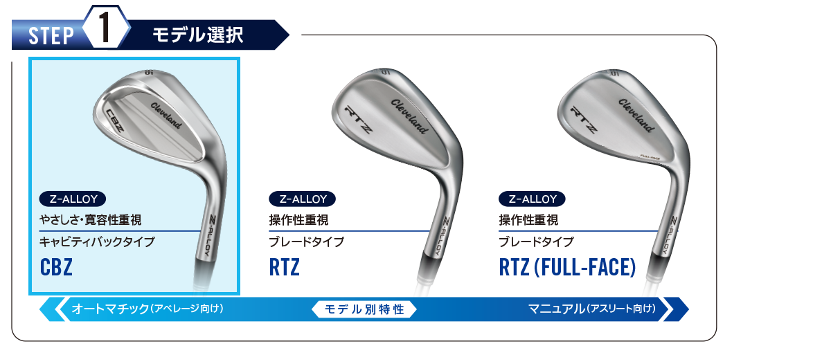 クリーブランドゴルフ CBZ ウエッジ N.S.PRO MODUS3 105 スチール