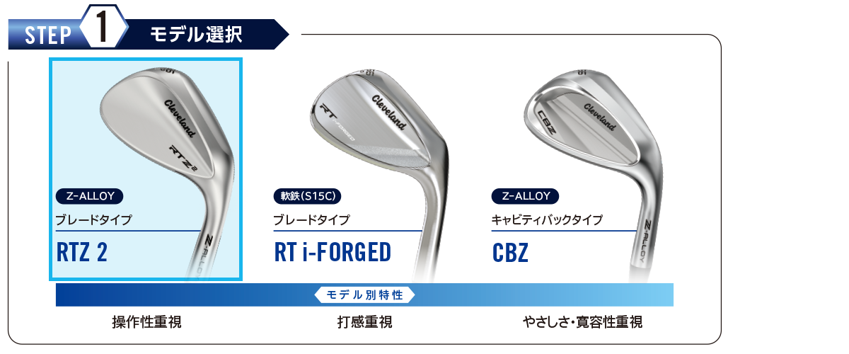 受注生産】クリーブランドゴルフ RTZ2 ツアーサテン ウエッジ
