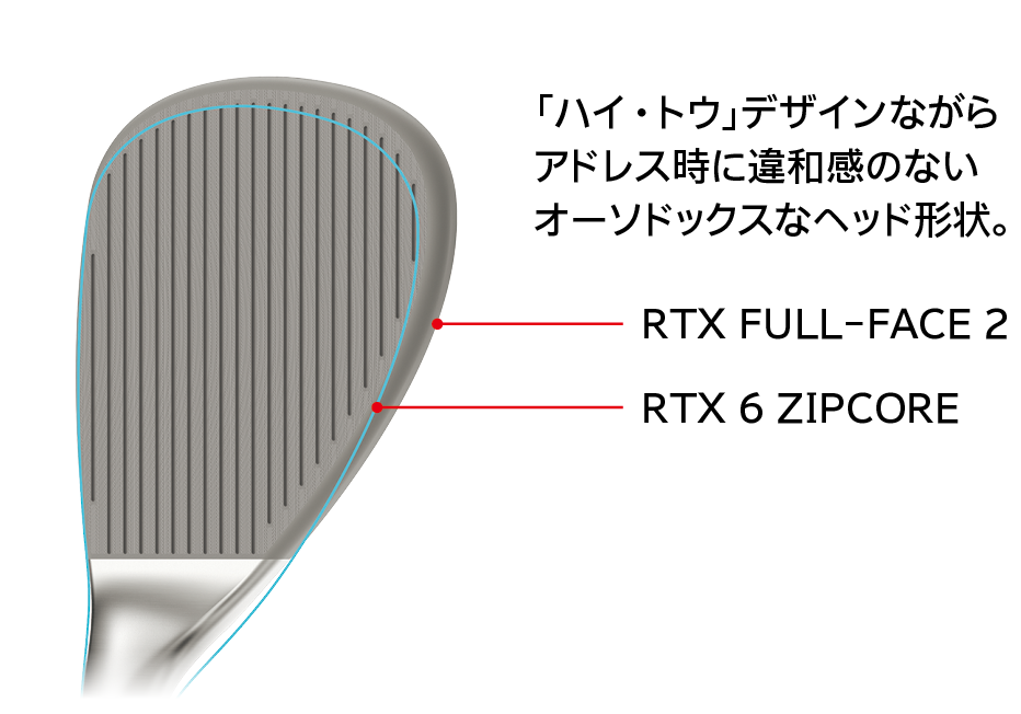 クリーブランドゴルフ RTX FULL-FACE 2 ウエッジ N.S.PRO 950GH neo