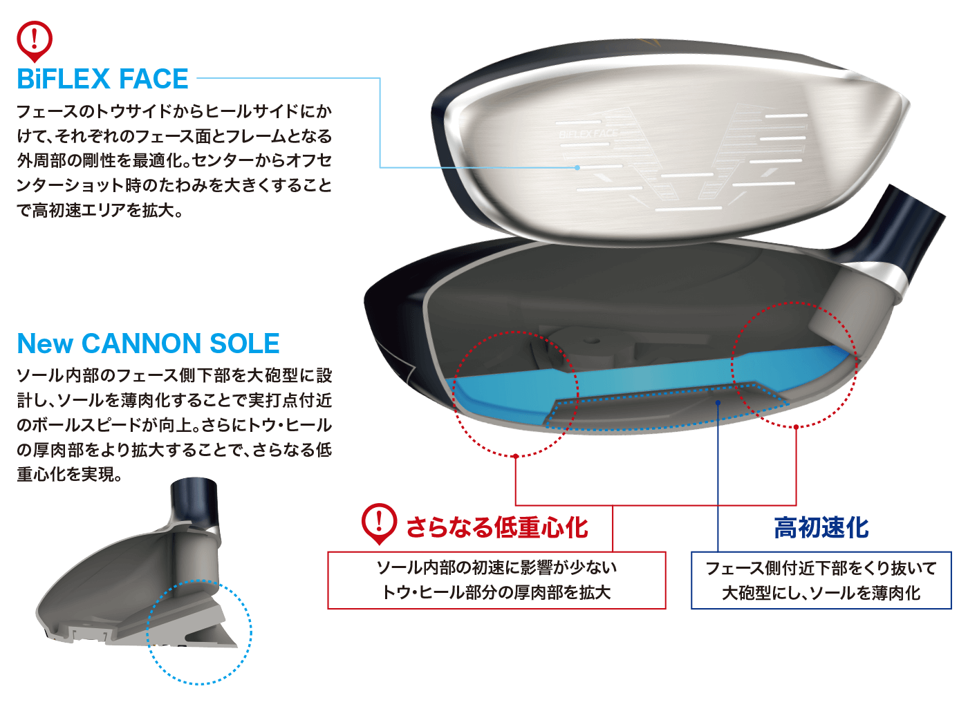 ゼクシオ 13 ハイブリッド ネイビー MP1300 カーボンシャフト ...