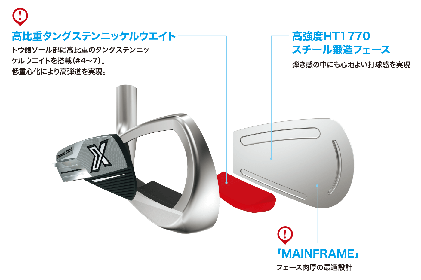 ゼクシオ エックス アイアン Miyazaki AX-3 カーボンシャフト 5本 