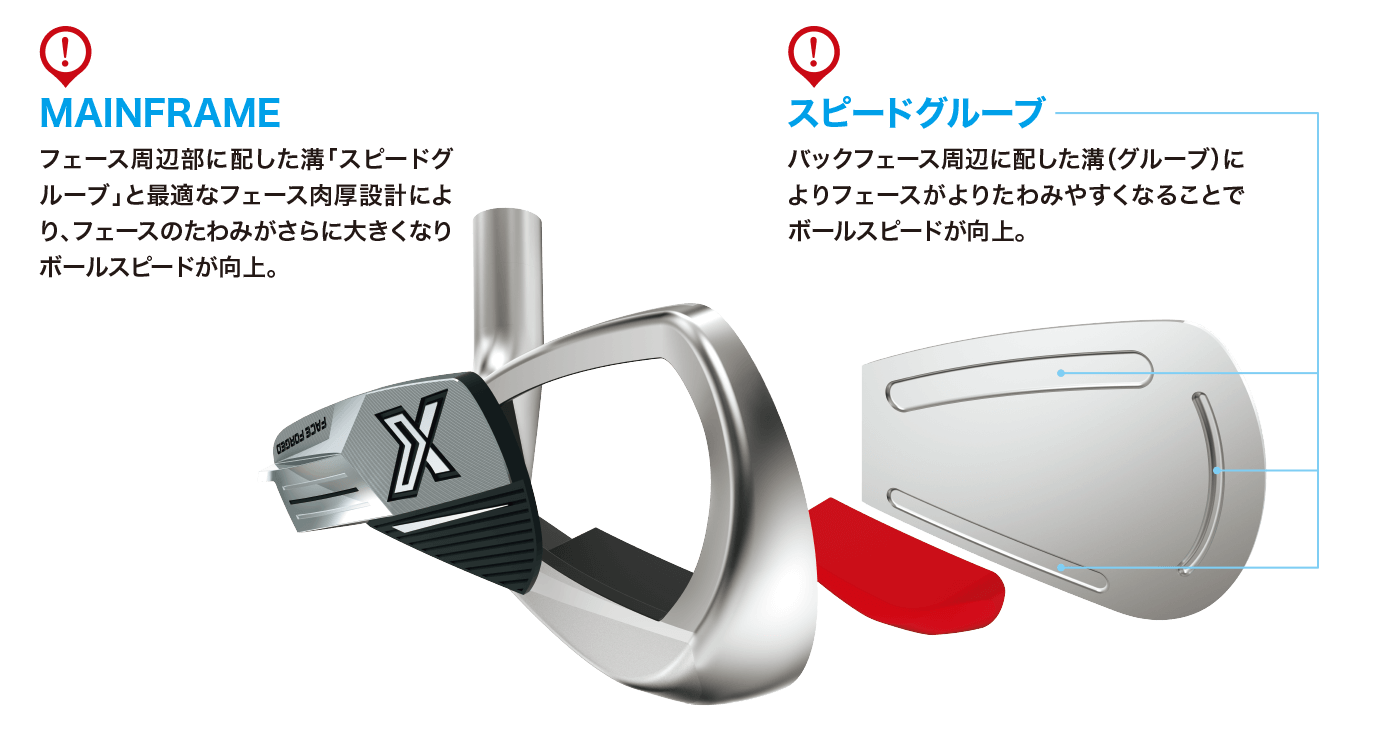 ゼクシオ エックス アイアン Miyazaki AX-3 カーボンシャフト 5本セット（＃6～9、PW） | ダンロップスポーツ公式オンラインストア