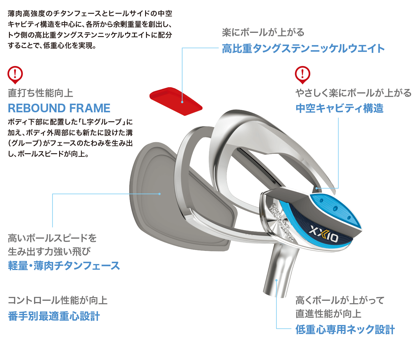 ゼクシオ 13 レディス アイアン ボルドー MP1300L カーボンシャフト 単品 | ダンロップスポーツ公式オンラインストア