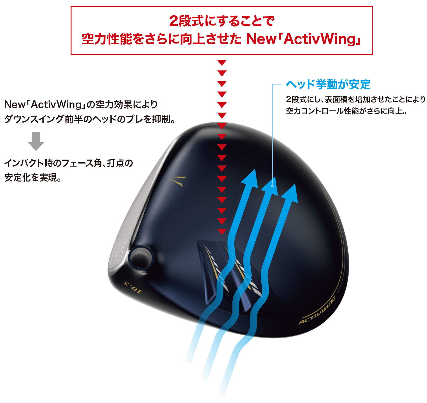 ゼクシオ エックス ドライバー Miyazaki AX-3 カーボンシャフト | ダンロップスポーツ公式オンラインストア