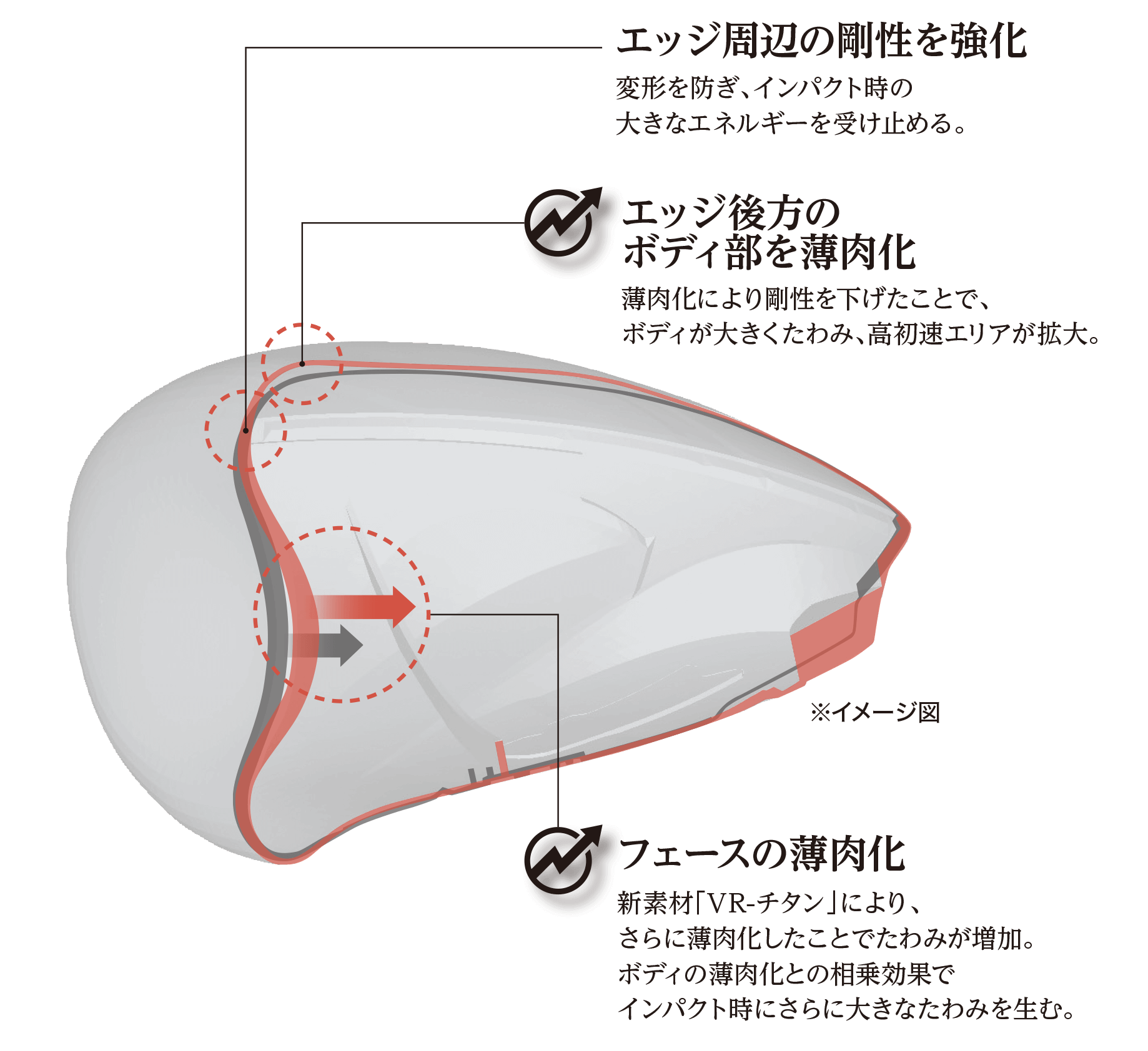 1/17発売】ゼクシオ 14 ドライバー レフトハンドモデル MP1400