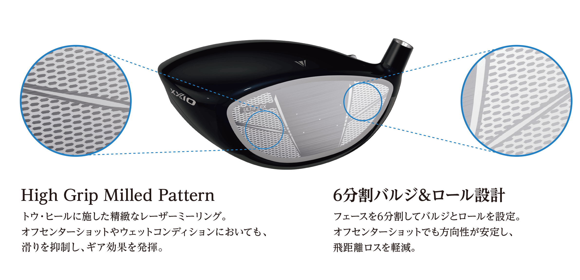 11/22発売】ゼクシオ 14 ドライバー MP1400 カーボンシャフト【2025