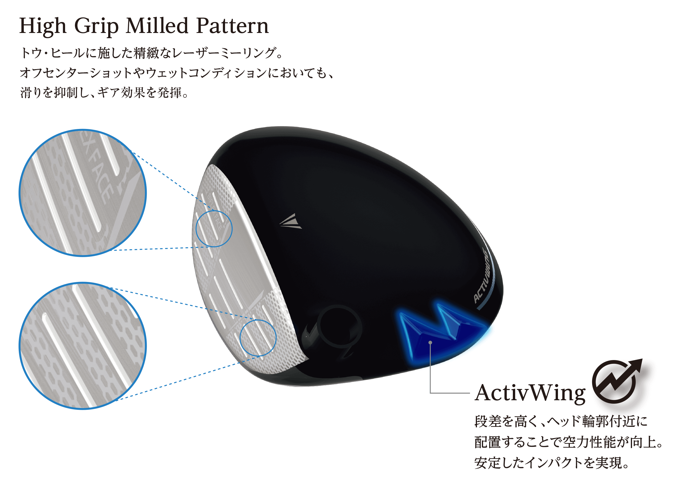 ゼクシオ 14＋ フェアウェイウッド SPEEDER NX DST for XXIO
