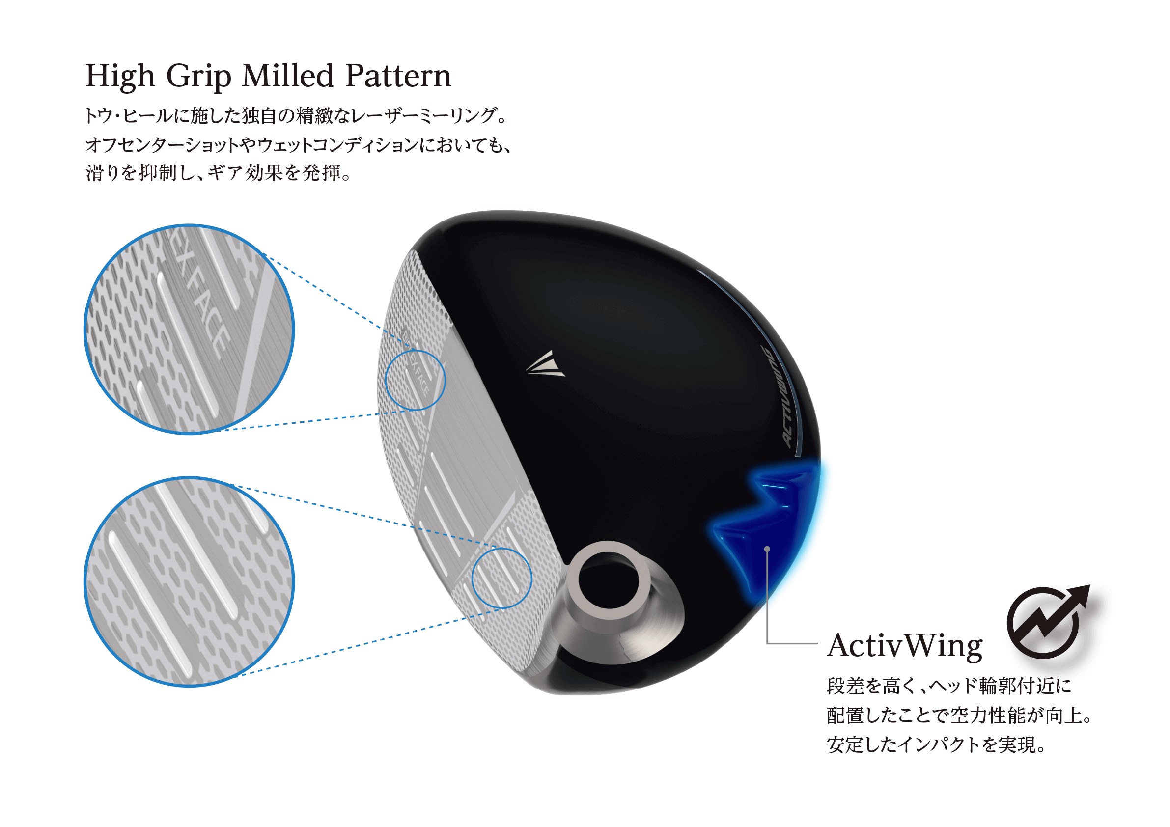 shobtaki　　聖本セット 12/6発売】ゼクシオ 14 レディス ハイブリッド ブルー SPEEDER NX DST