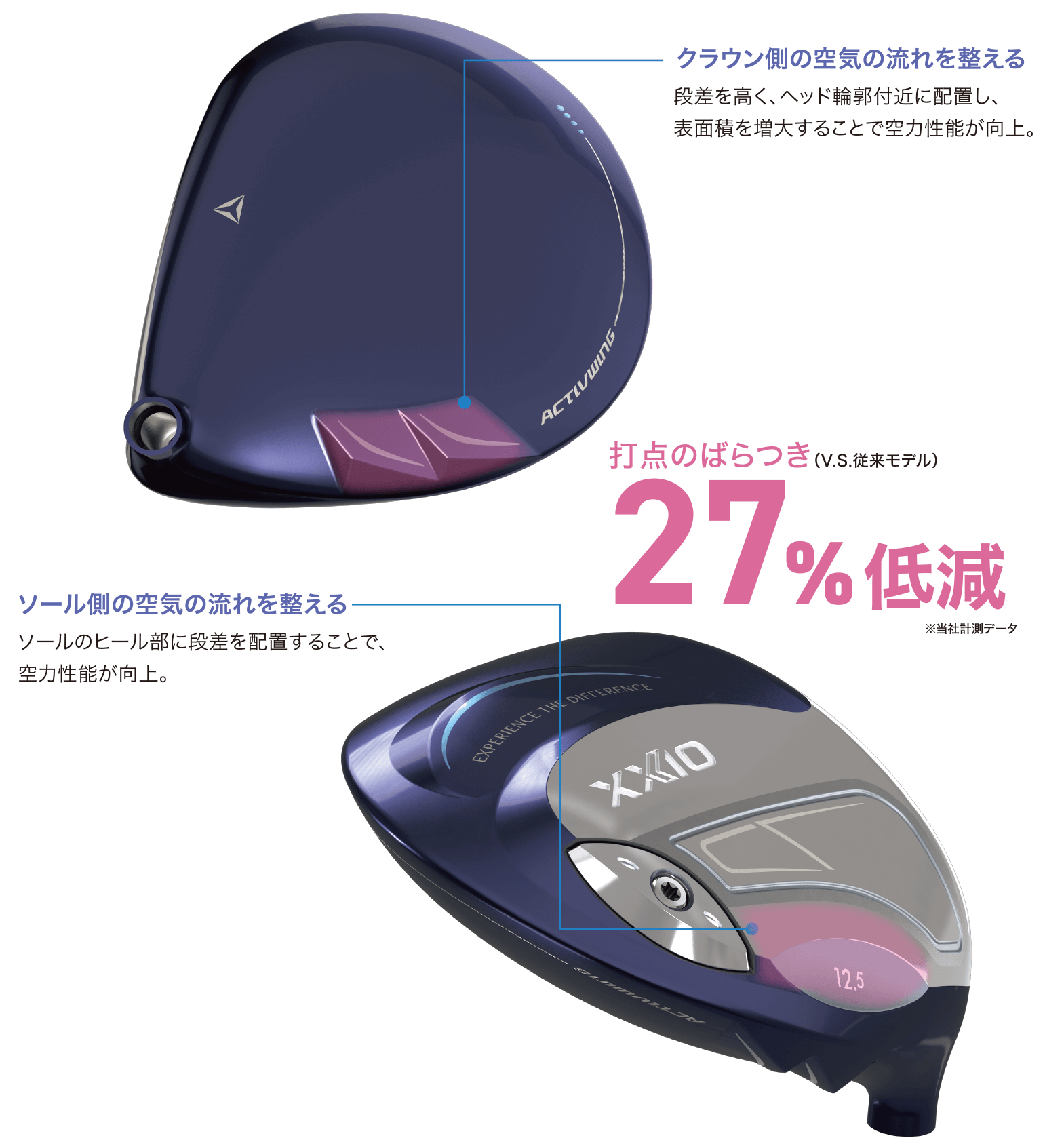 12/6発売】ゼクシオ 14 レディス ドライバー ホワイト SPEEDER NX DST