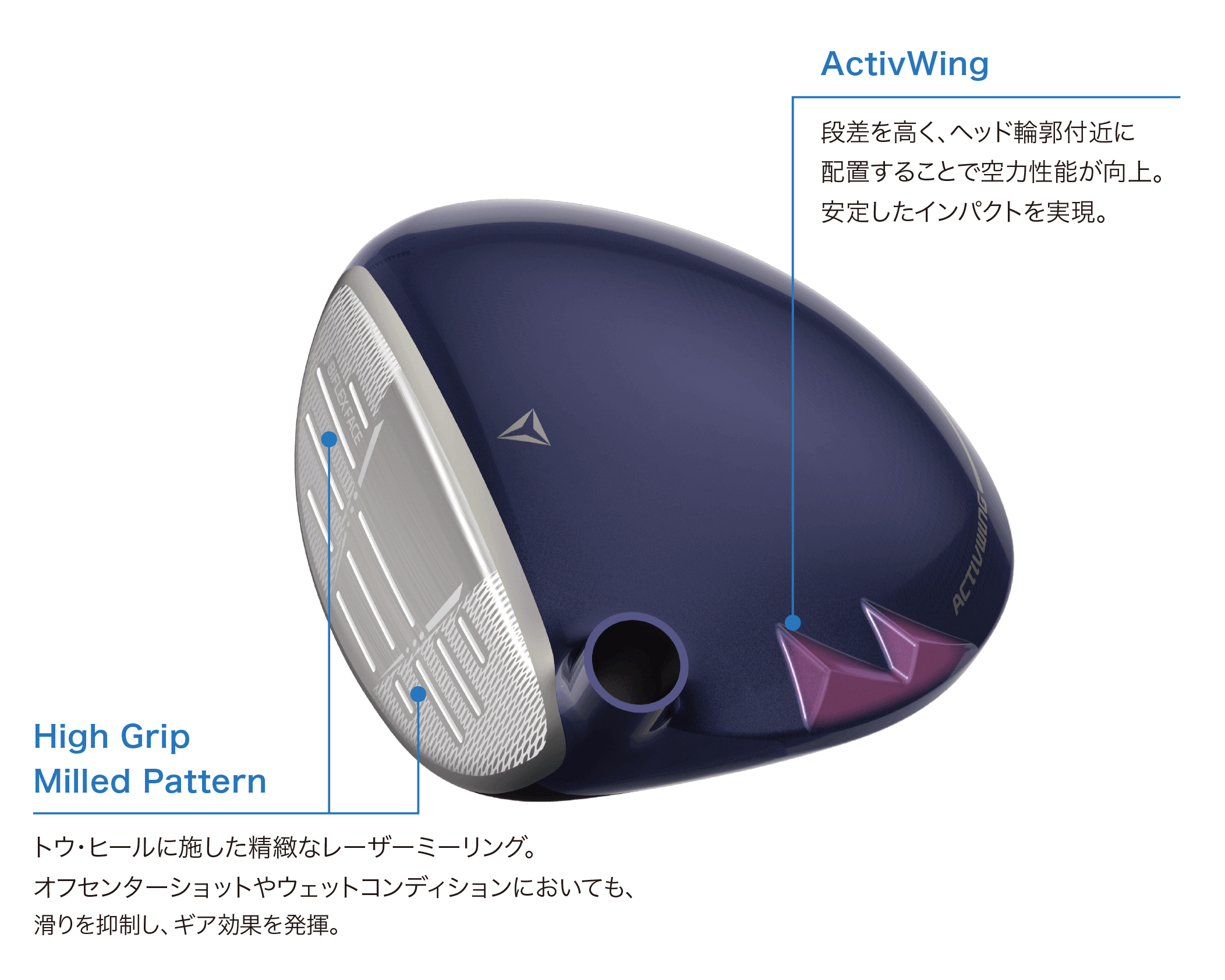 12/6発売】ゼクシオ 14 レディス フェアウェイウッド ホワイト SPEEDER