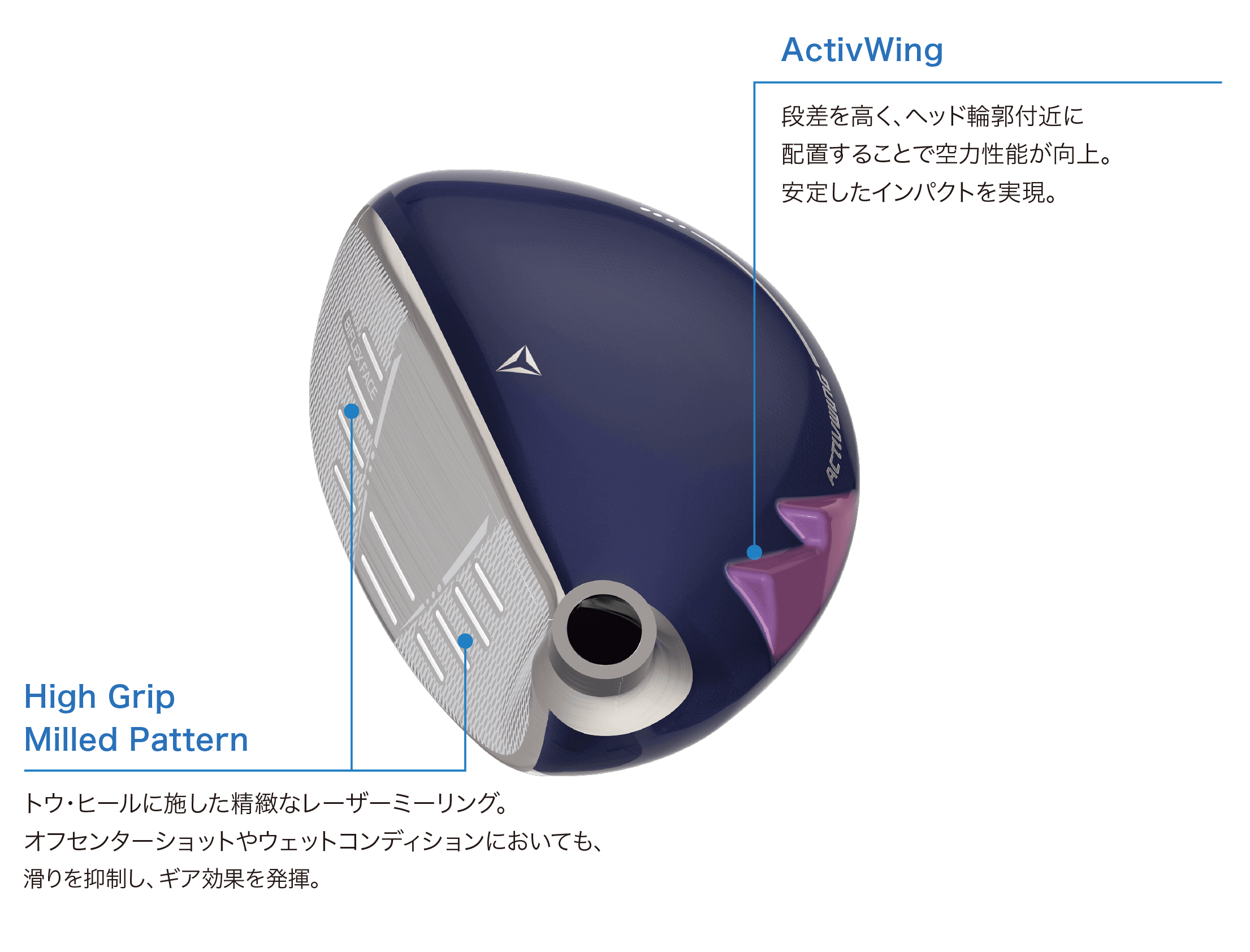 12/6発売】ゼクシオ 14 レディス ハイブリッド ブルー SPEEDER NX DST