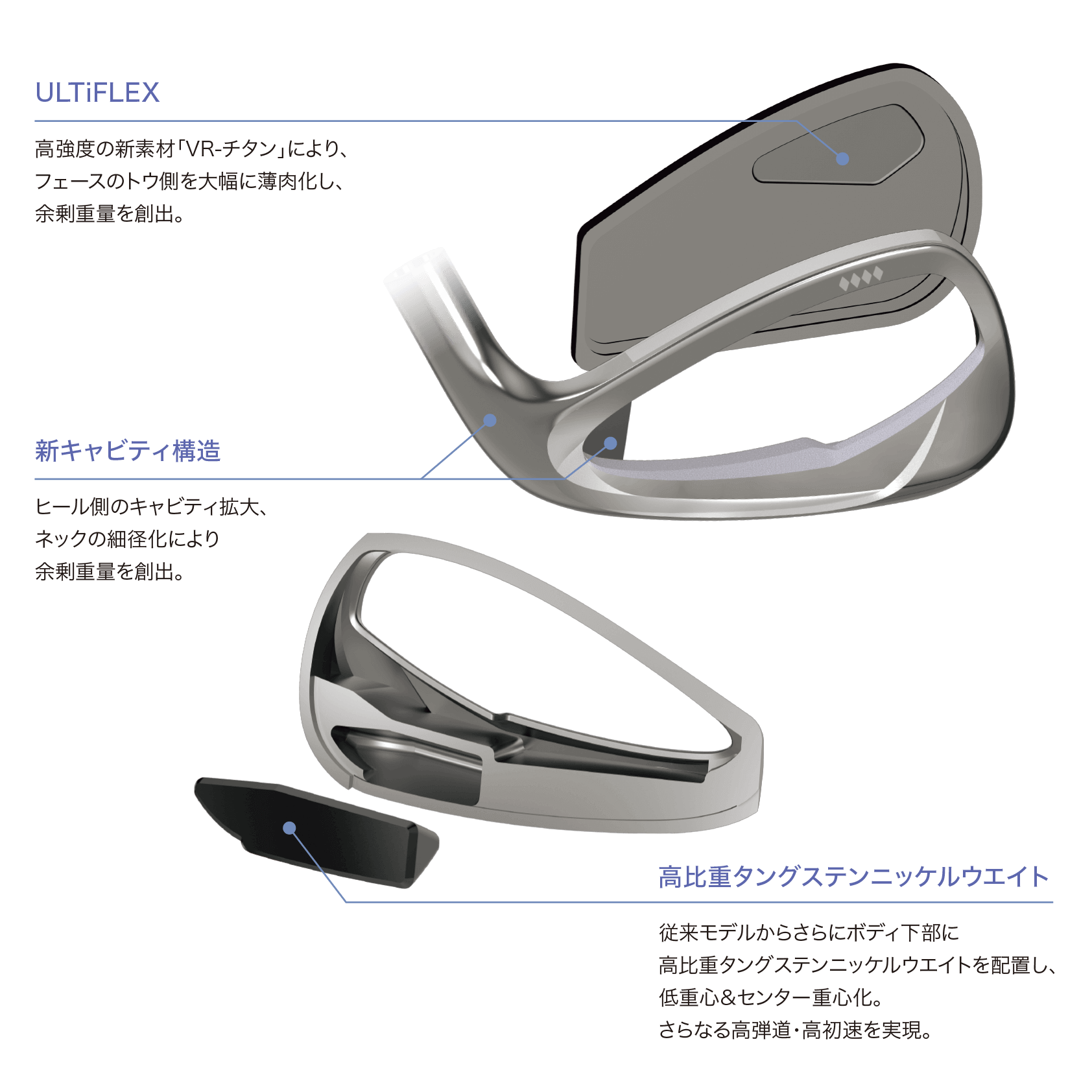 12/6発売】ゼクシオ 14 レディス アイアン ブルー SPEEDER NX DST for