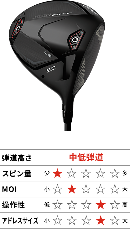 スリクソン ZXi RKT LS ドライバー レフトハンド VENTUS TR ZXi-II