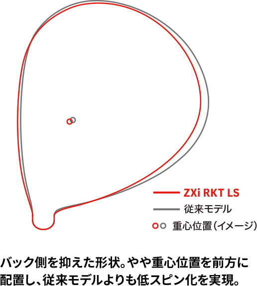≪キャンペーン対象≫スリクソン ZXi RKT LS ドライバー レフトハンド