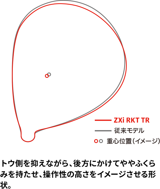 スリクソン ZXi RKT TR ドライバー VENTUS TR ZXi-II カーボン【2027