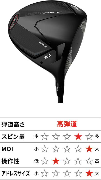スリクソン ZXi RKT MAX ドライバー レフトハンド Diamana ZXi-II 50
