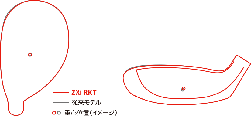 スリクソン ZXi RKT ハイブリッド レフトハンド N.S.PRO 950GH neo