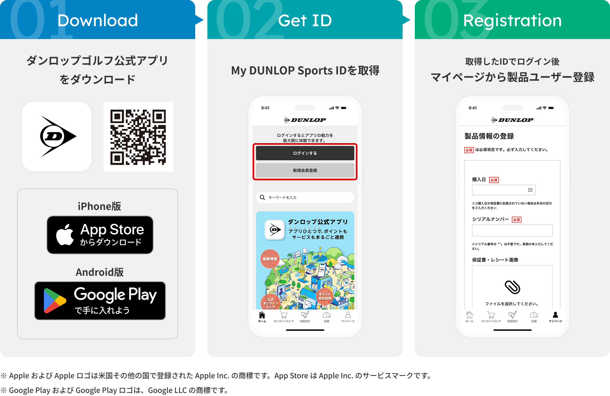 ステップ1、ダンロップゴルフ公式アプリをダウンロード。ステップ2、My DUNLOP Sports IDを取得。ステップ3、取得したIDでログイン後マイページから製品ユーザー登録